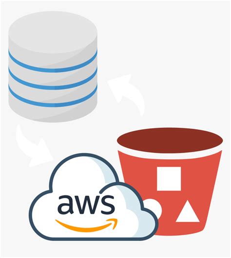 Automatic Backup Service On Amazon S3 Aws S3 Bucket Icon Hd Png
