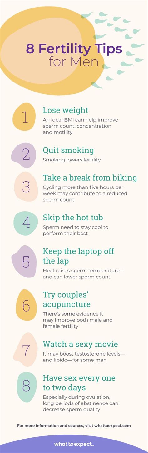 8 ways to boost fertility in men