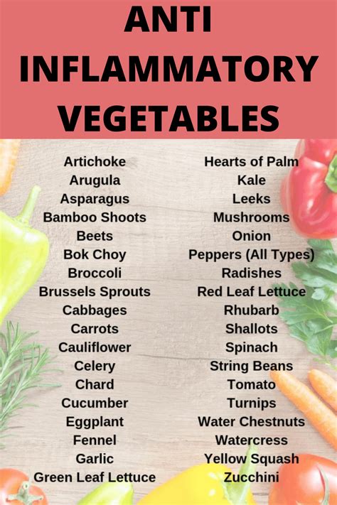 Your Complete Anti Inflammatory Foods List