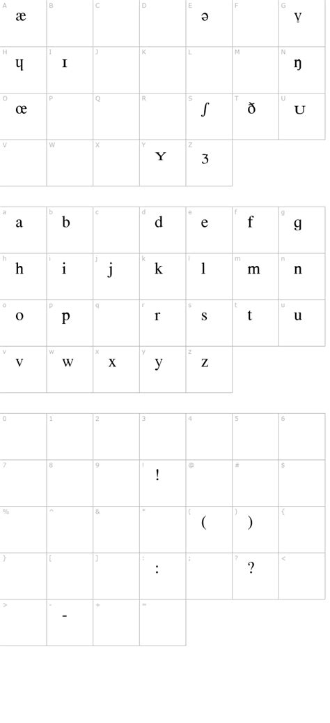 Each word (code word) stands for its initial letter (alphabetical symbol). Phonetic-Alphabet Font - FontPalace.com