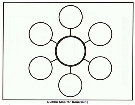 Blank Thinking Maps For Kindergarten Students Thinking Maps Images