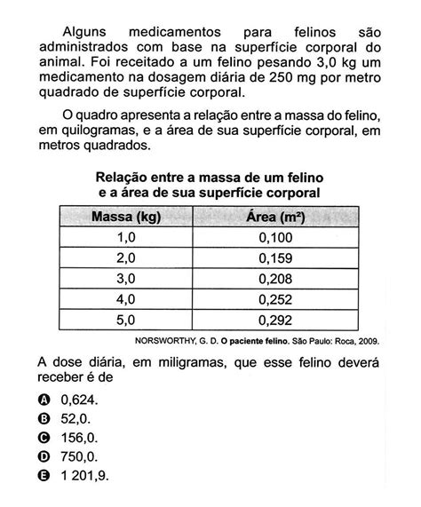 Questões Enem Matemática Básica