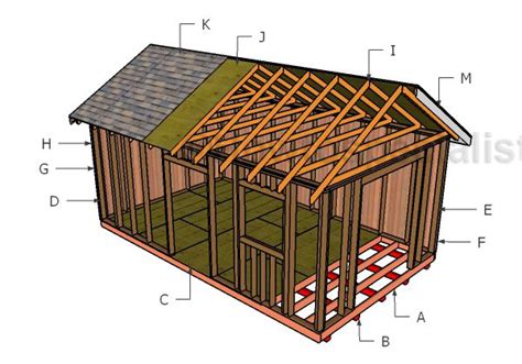 How To Build A 12x20 Shed Kobo Building