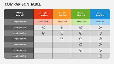 Comparison Tables Powerpoint Presentation Slides Ppt Template