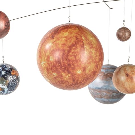 Solar System Planet Globe Mobile Hanging Astronomy Decor Captjimscargo