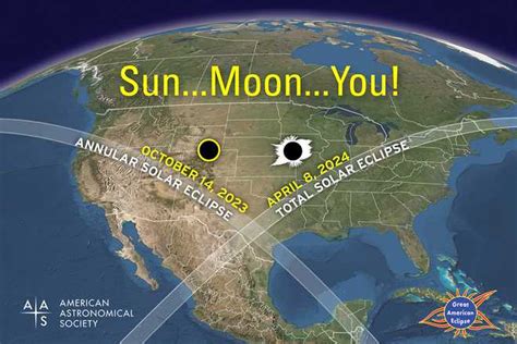 Ohio On 2024 Total Solar Eclipse Path