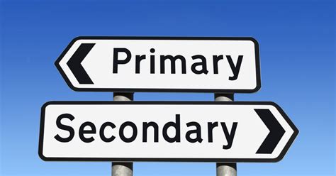 Transitioning From Primary To Secondary School Shelley F Knight