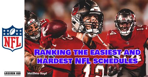 Hardest And Easiest Nfl Schedules 2020 Sportank