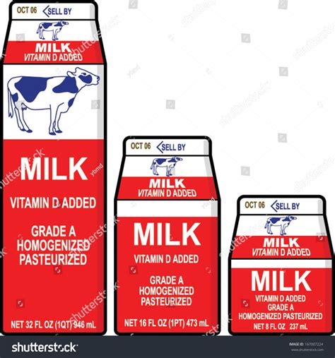 Carton Of Milk Size Asking List