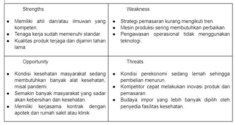 Contoh Analisis Swot Jasa Viral Update The Best Porn Website
