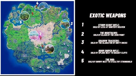 All Fortnite Exotic Weapons How And Where To Find Exotic Weapons In
