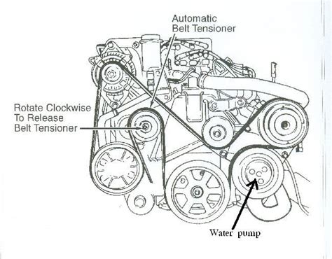 Diagram For Routing Serpentine Belt Belts For Men And Women