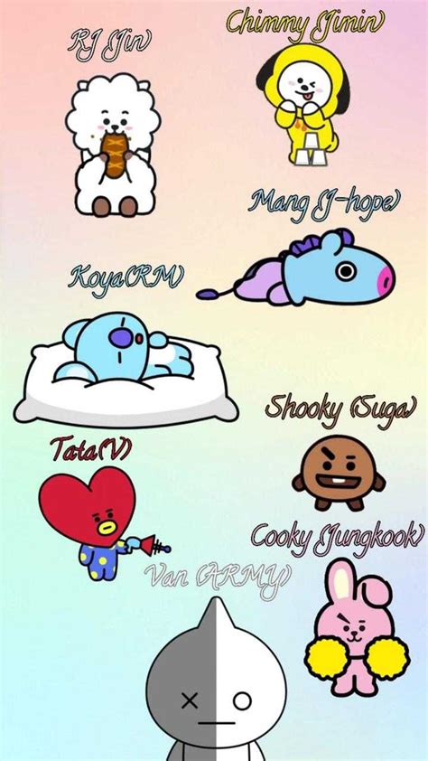 Bt21 Characters Wallpaper Kolpaper Awesome Free Hd Wallpapers