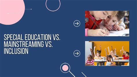 Special Education Vs Mainstreaming Vs Inclusion Youtube