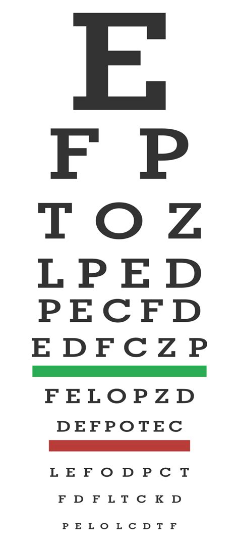 Snellen Eye Chart For Visual Acuity And Color Vision Test Precision