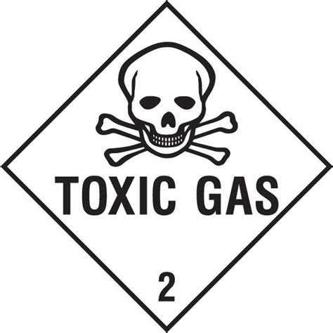 Toxic Gas Signs 2 Safety