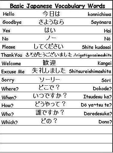 Translate Japanese To English Photo