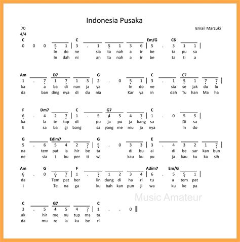 Chord Piano Lagu Indonesia Raya Lirik Dan Not Angka Lagu Indonesia