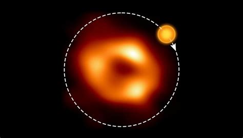 „erstaunliche“ Heiße Gasblase Die Um Das Supermassive Schwarze Loch Der Milchstraße Glitt