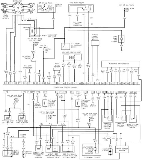 Chevy 454 Engine Wiring Diagram