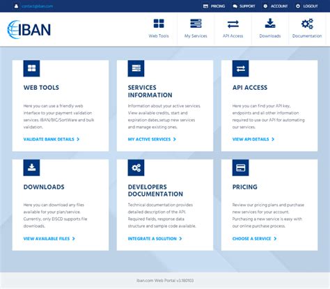 This is an example swedish iban. IBAN Suite: Validation & Calculation Service