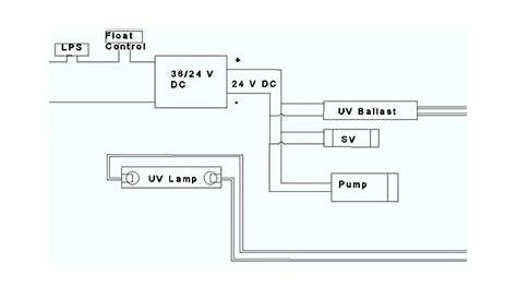 fords kent crossflow wiring diagram