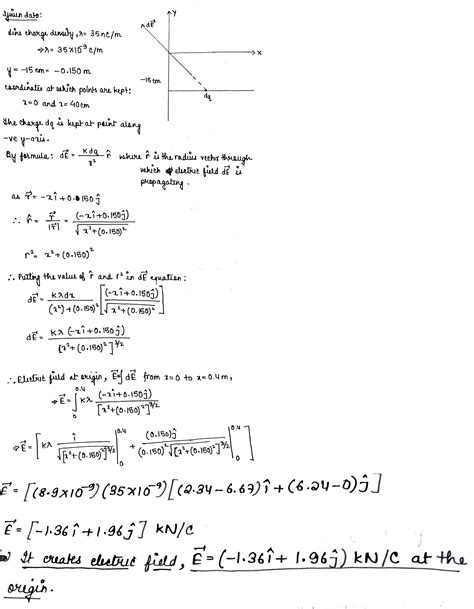 Challenge Problems A Line Of Charge With Uniform Density NC M