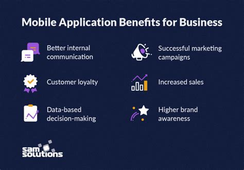 Mobile App Development How Your Business Benefits From It Sam Solutions