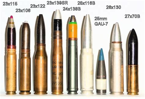 17 Best Images About Munition On Pinterest Pistols