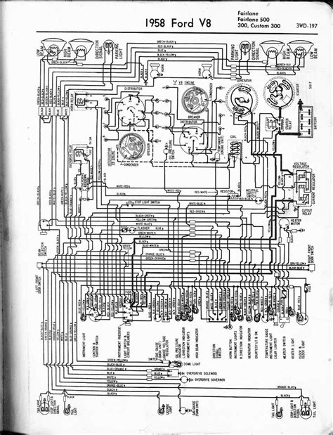 May 19, 2019may 19, 2019. 1971 Mustang Dash Wiring Diagram