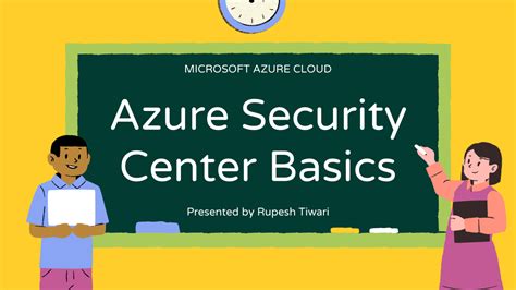 Azure Security Center Basics