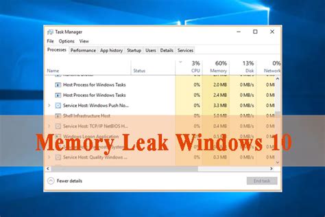 Memory Leaks What Is It And How To Fix It In Windows My Xxx Hot Girl