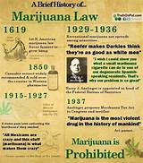 Pictures of Why Is Marijuana Illegal In Some States