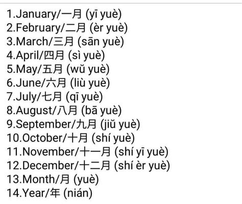 Months In Chinese With Pinyin Rchineselanguage