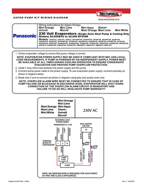 Click on the image to enlarge, and then save it to your computer by right clicking on the a wiring diagram is an easy aesthetic representation of the physical links and physical layout of an electric system or circuit. Ac Condensate Pump Wiring Diagram