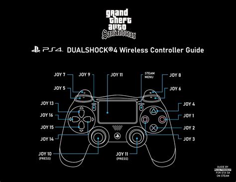 How To Connect Gamepad To Gta Best Pc Controller Ign