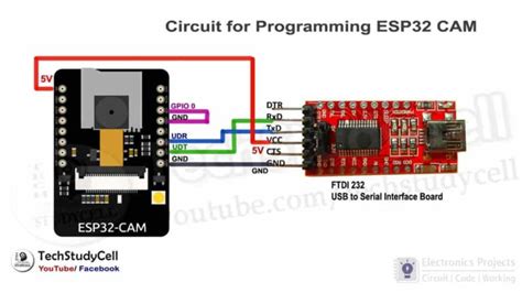 Motion Sensor Camera Esp32 Cam Project Electronics Projects