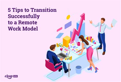 5 Tips To Transition Successfully To A Remote Work Model Eleap Apm