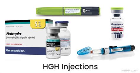 growth hormone injections somatropin information about dosages risk factors etc