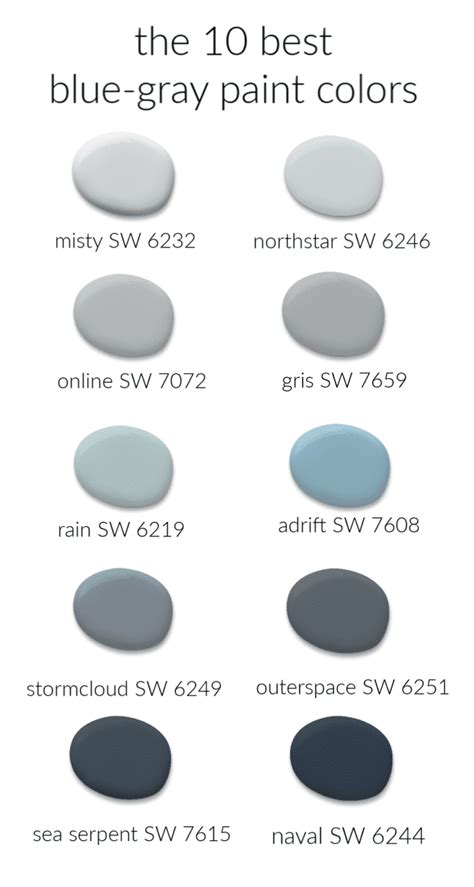 Sherwin Williams Blue Gray Interior Paint Colors