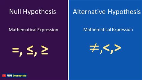 Difference Between Null And Alternative Hypothesis Examples Mim