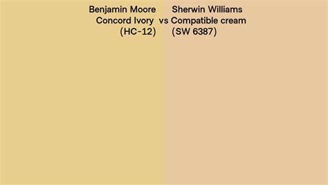 Benjamin Moore Concord Ivory Hc 12 Vs Sherwin Williams Compatible