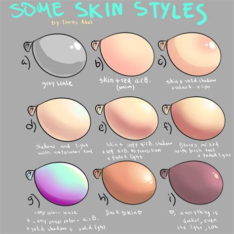 Skin Coloring Styles Chart for commissions (?) by EnkiduAbel.deviantart