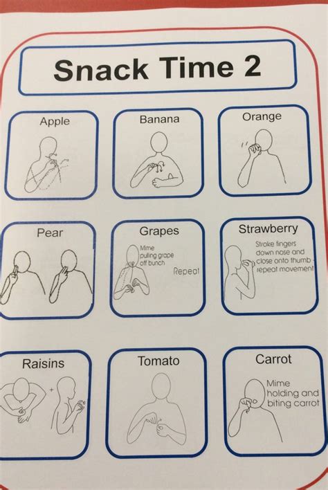 Makaton Sign For School