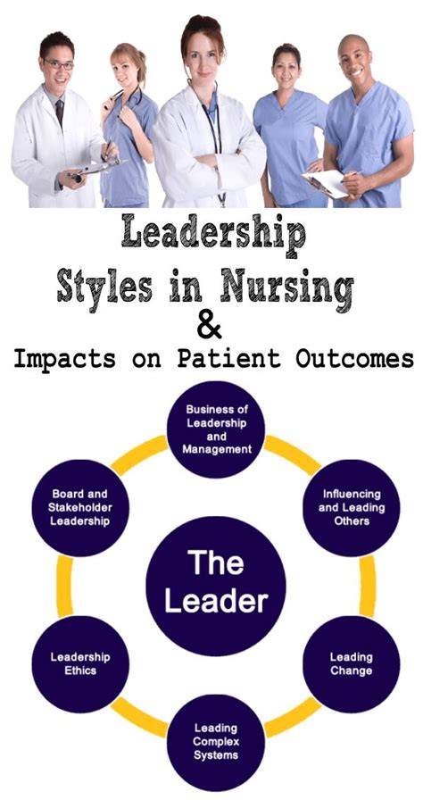 Leadership Styles In Nursing And The Impacts On Patient Outcomes Here