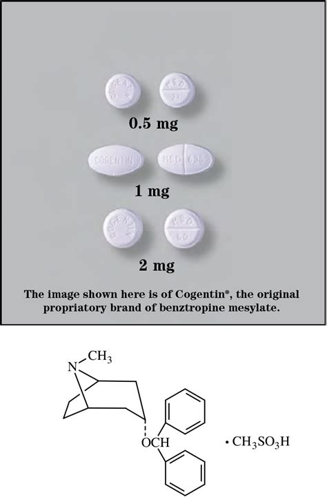 Benztropine Mesylate Sigler Drug Cards
