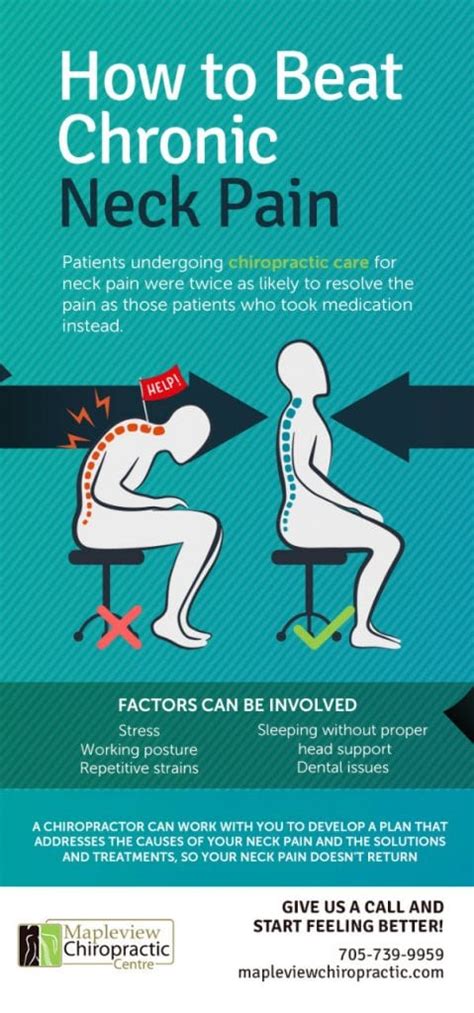 How To Beat Chronic Neck Pain Mapleview Chiropractic Centre