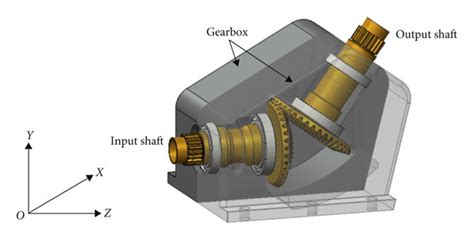 Full Coupling System Of The Spiral Bevel Gear A The Download