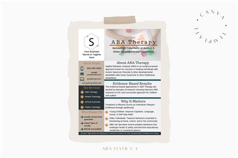 Aba Therapy Flyer V4 Canva Template Launched Creative Designs