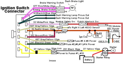 Ignition Free Ford Wiring Diagrams